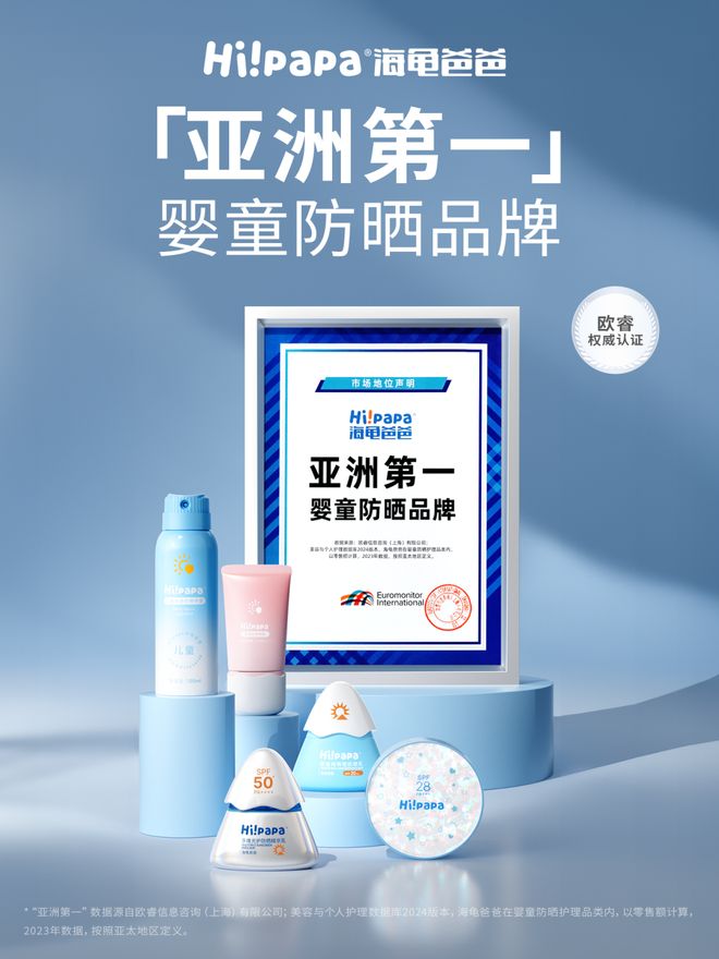 华网×海龟爸爸重新定义儿童防晒新规范ag真人平台第一游戏高倍≠滥用！新(图12)