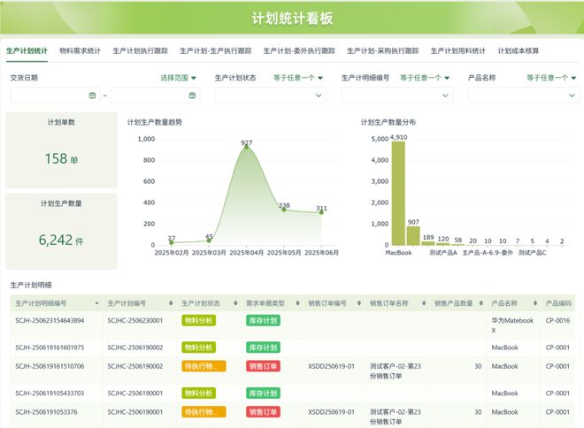 台实用测评推荐：企业级零代码工具选型指南AG真人旗舰厅2025 年中国低代码平(图1)